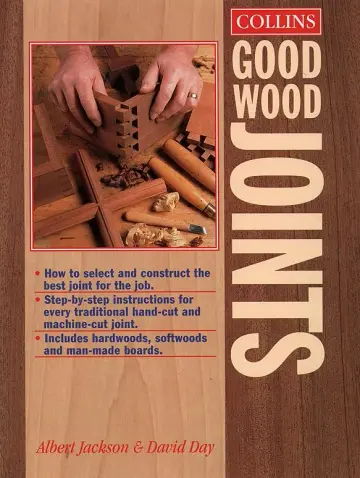 Cover of Joints