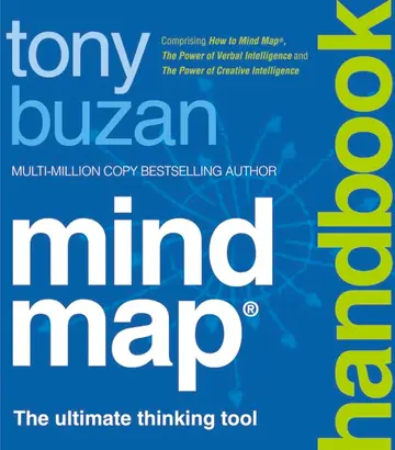 Cover of Mind Map Handbook