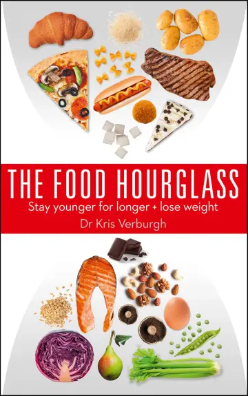 Cover of The Food Hourglass
