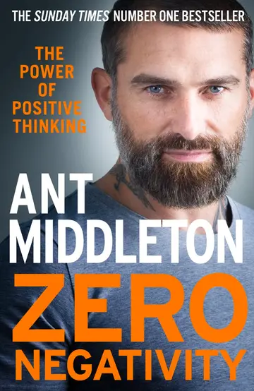 Cover of Zero Negativity