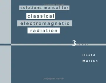 Cover of Classical Electromag Radia Im/