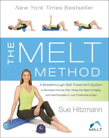 Cover of The Melt Method