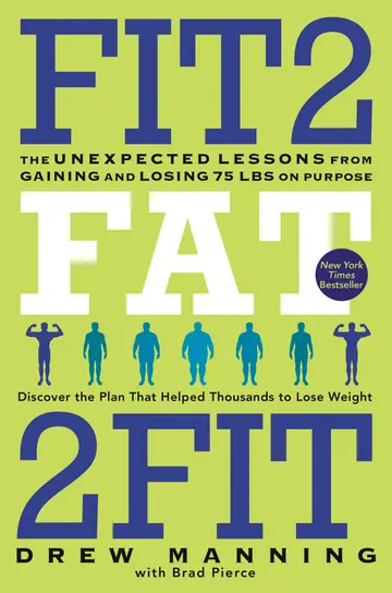 Cover of Fit2Fat2Fit