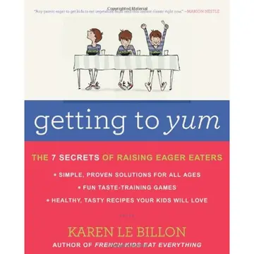 Cover of Getting to YUM