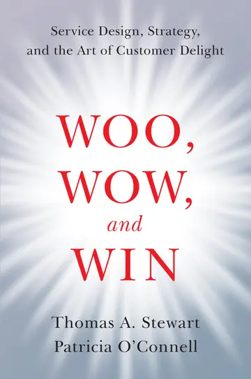 Cover of Woo, Wow, and Win