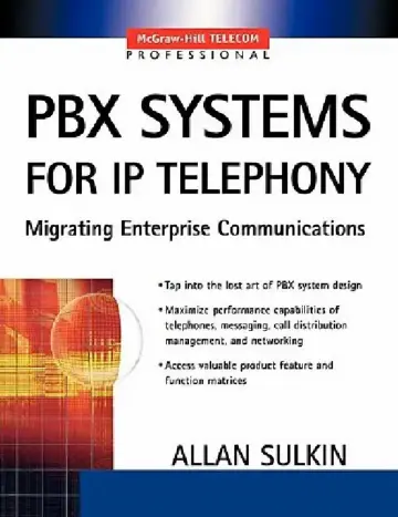 Cover of PBX Systems for IP Telephony