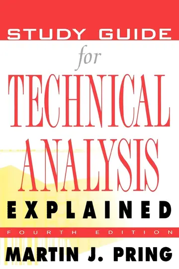 Cover of Study Guide for Technical Analysis Explained