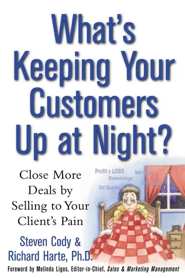 Cover of What's Keeping Your Customers up at Night?