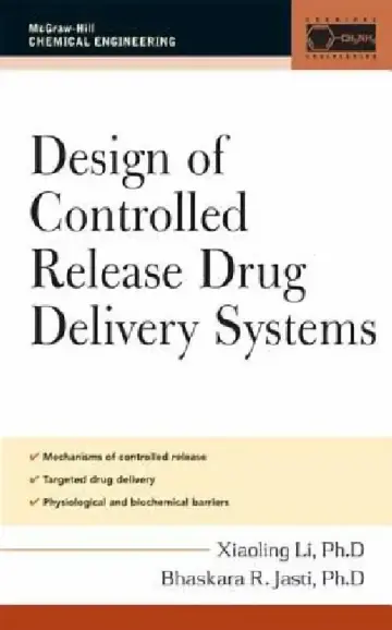 Cover of Design of Controlled Release Drug Delivery Systems