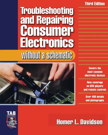 Cover of Troubleshooting and Repairing Consumer Electronics