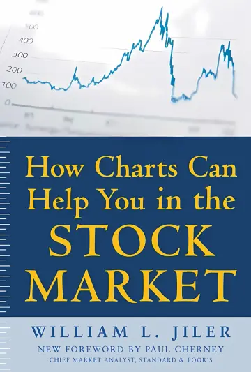 Cover of Standard & Poors Gt How Charts