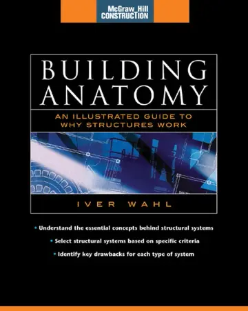 Cover of Building Anatomy