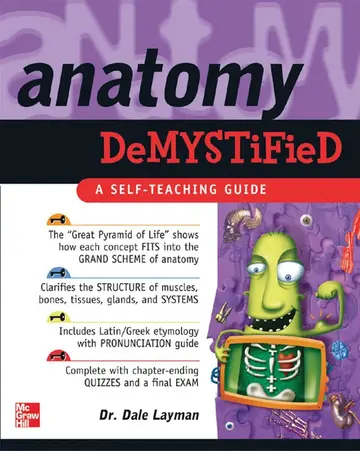 Cover of Anatomy Demystified