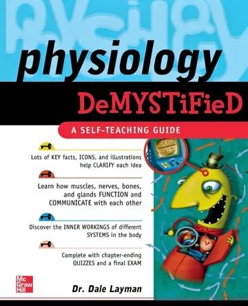 Cover of Physiology Demystified