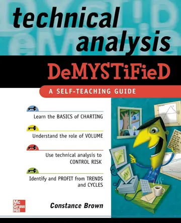 Cover of Technical Analysis Demystified