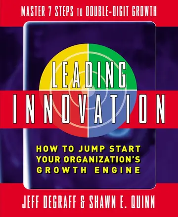 Cover of Leading Innovation