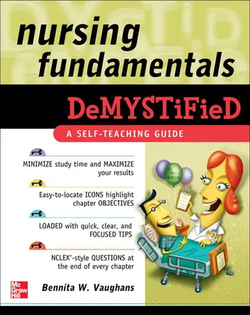 Cover of Nursing Fundamentals Demystified