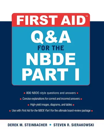 Cover of First Aid Q&A for the Nbde Part I