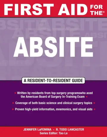 Cover of First Aid for the ABSITE