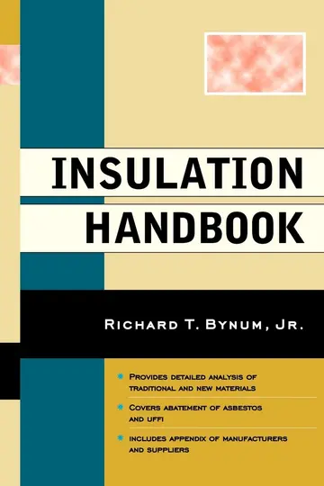 Cover of Insulation Handbook