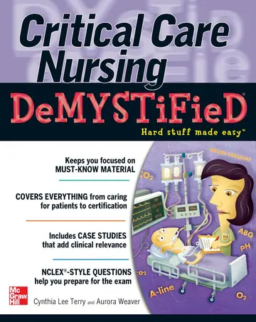 Cover of Critical Care Nursing DeMYSTiFieD