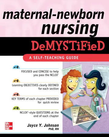 Cover of Maternal-Newborn Nursing Demystified