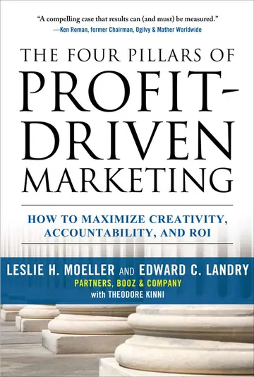 Cover of The Four Pillars of Profit- Driven Marketing