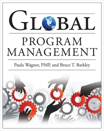 Cover of Global Project Management