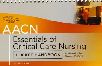 Cover of AACN Essentials of Critical Care Nursing Pocket Handbook