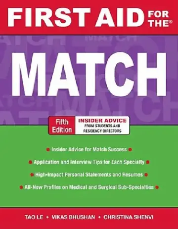 Cover of First Aid for the Match