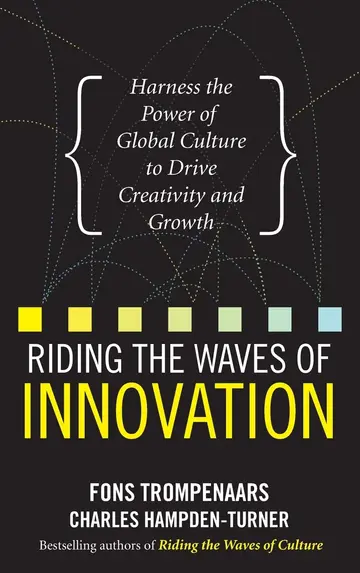 Cover of Riding the Waves of Innovation