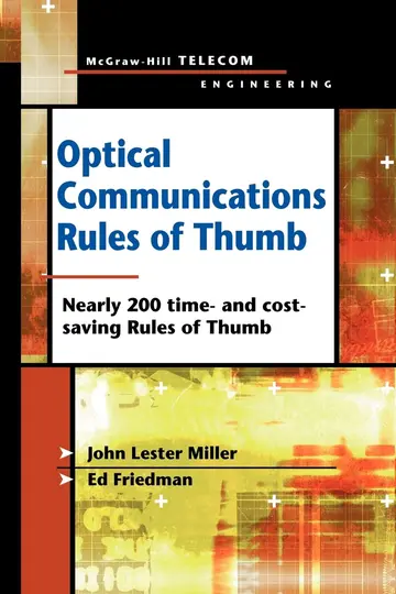 Cover of Optical Communications Rules of Thumb