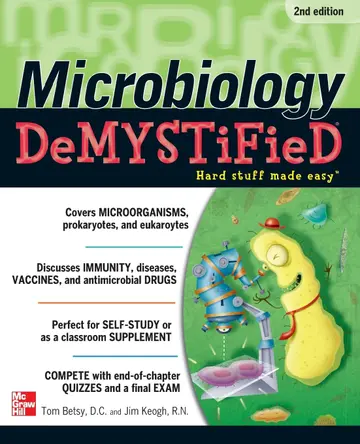 Cover of Microbiology Demystified