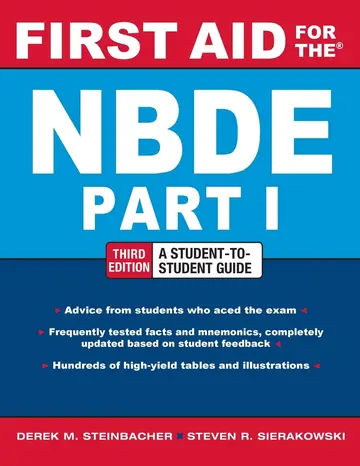 Cover of First Aid for the NBDE Part 1, Third Edition