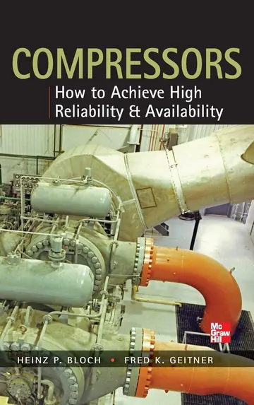 Cover of Compressors