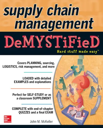 Cover of Supply Chain Management Demystified