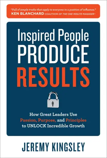 Cover of Inspired People Produce Results