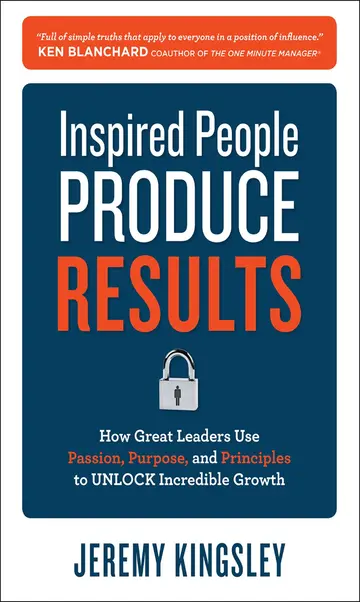 Cover of Inspired People Produce Results