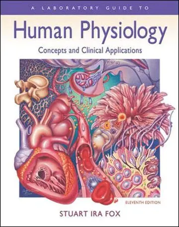 Cover of Laboratory Manual to accompany Human Physiology