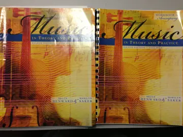 Cover of Music in Theory and Practice Volume 1