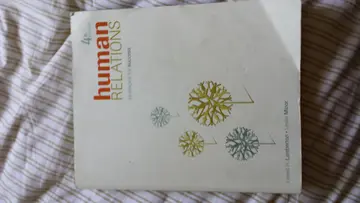 Cover of Human Relations