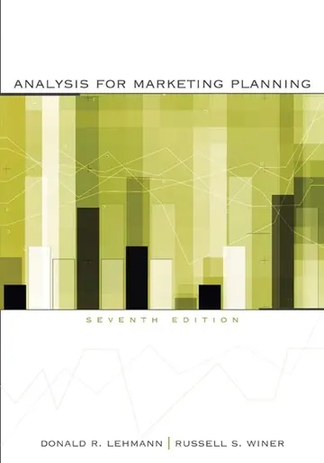 Cover of Analysis for Marketing Planning