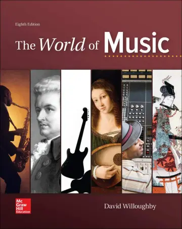 Cover of Loose Leaf for the World of Music