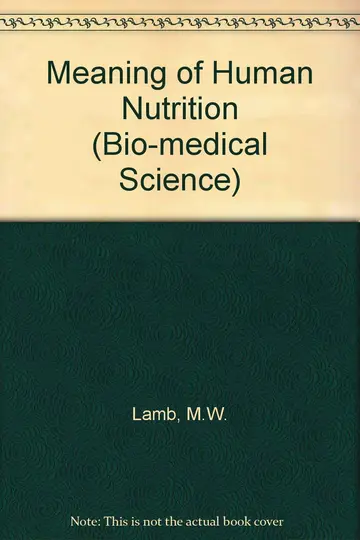 Cover of Meaning of Human Nutrition