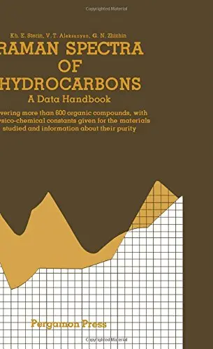 Cover of Raman Spectra of Hydrocarbons
