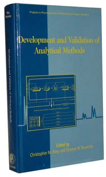 Cover of Development and Validation of Analytical Methods