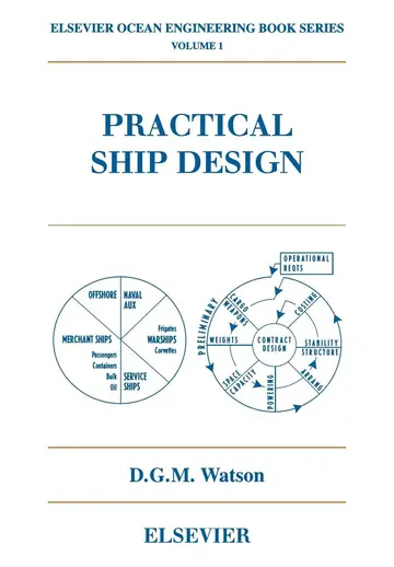 Cover of Practical Ship Design
