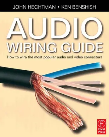 Cover of Audio Wiring Guide