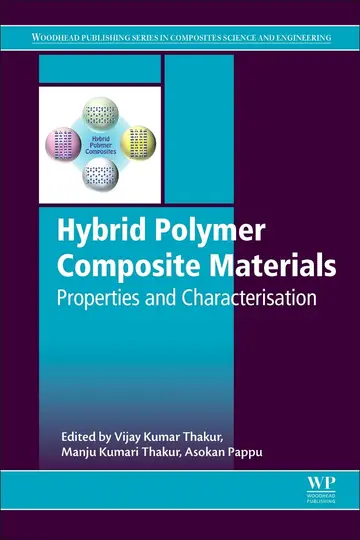 Cover of Hybrid Polymer Composite Materials