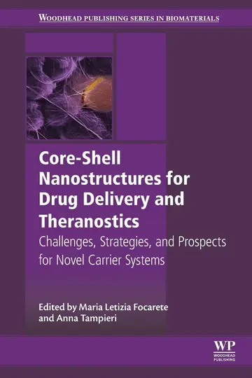 Cover of Core-Shell Nanostructures for Drug Delivery and Theranostics